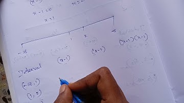 TN-11th MATHS Chapter:2-Exercise:2.5-2nd sum