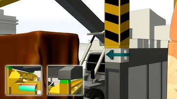 Timars OHA - function