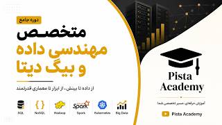 Data Engineering and Big Data Specialist - Session 1
