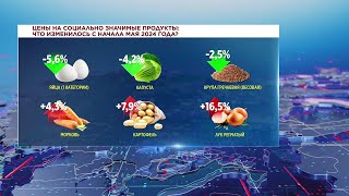 Лук подорожал более чем на 16% с начала мая