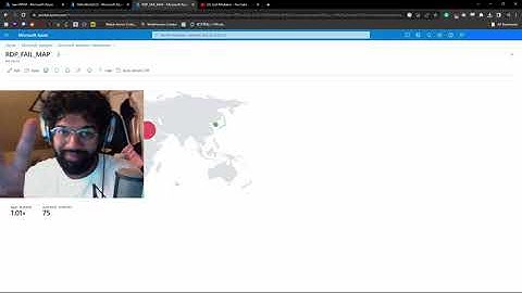Live Cyber Attack Map SIEM Review