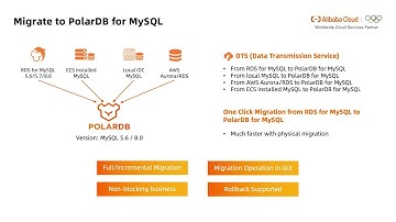 How-to | Migrate & Backup with PolarDB