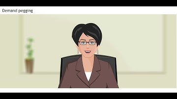 Master Production Scheduling   Demand Pegging