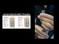 Implementasi dan Pengujian Kabel LAN/RJ45 dengan Standar Straight-Through | Jaringan Komputer