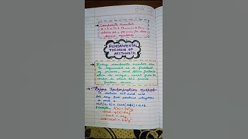 CHAPTER 1 #real numbers class10 #trending #fundamental theorem of arithmetic #math