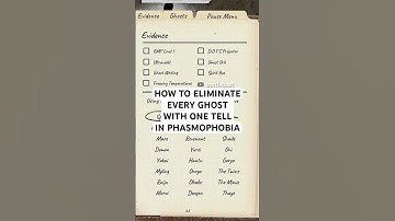 The only guide you’ll ever need for no evidence xp farming investigations #phasmophobia