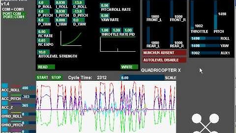 ArdWIIno MultiWiiConf behavior
