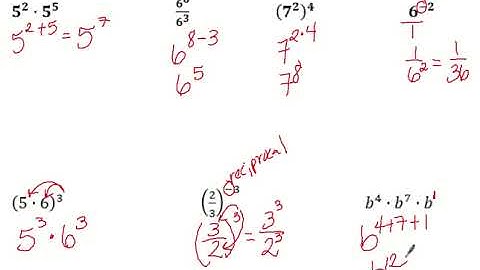 2.1 (Part 1) Integer Exponents