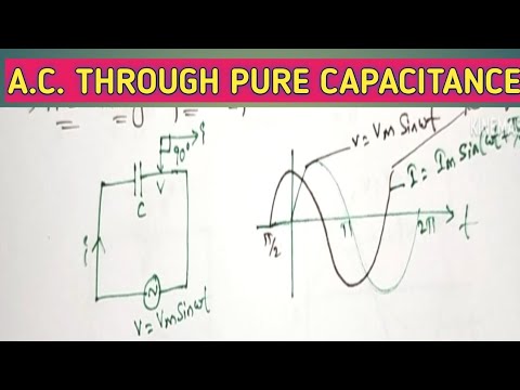 A.C.Through pure Capacitance