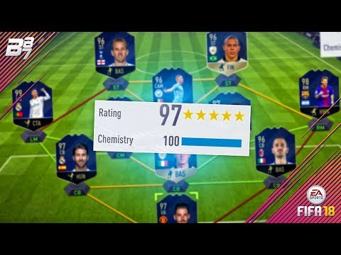 HIGHEST RATED TEAM