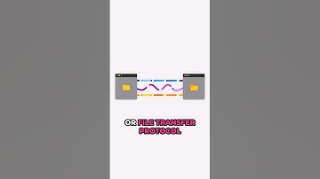 What is an FTP? (File Transfer Protocol) #shorts