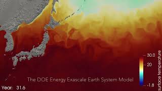Advancing climate modeling
