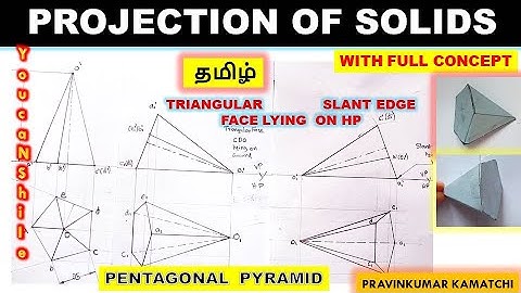 #Projectionofsolids | P.No 12 | Pentagonal Pyramid | Triangular Face & Slant edge lying on Ground