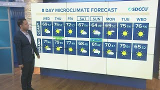 San Diego’s Forecast, Wednesday, March 16, 2022 (Morning)