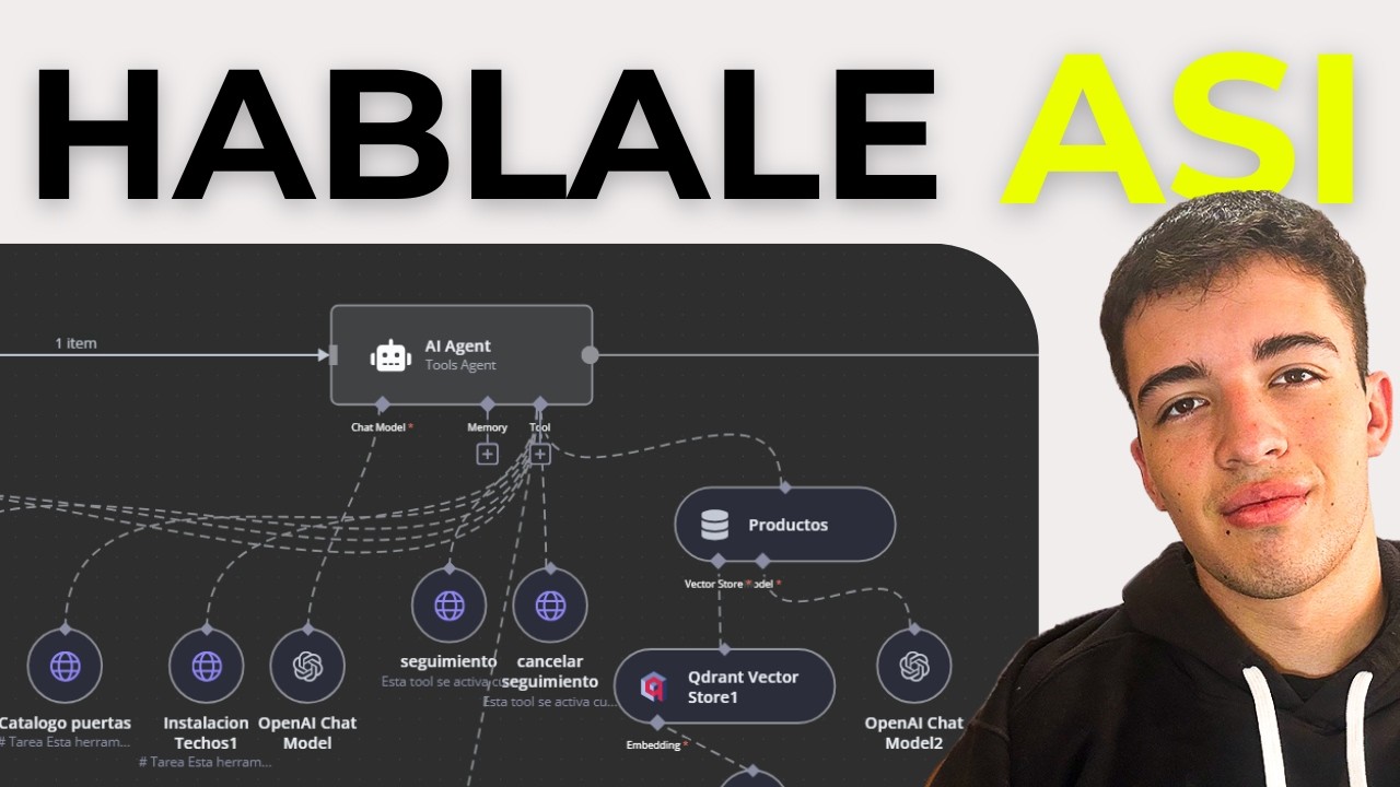 Como Usar a un Agente IA en 2025 : N8N PASO A PASO - YouTube
