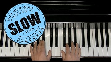 Jeopardy Theme "Think" TV Show Dan Coates Easy Piano Slow 5 Tempi