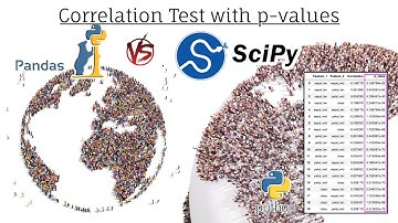 Correlation Test with p-value? Yes! | Pandas vs. Scipy