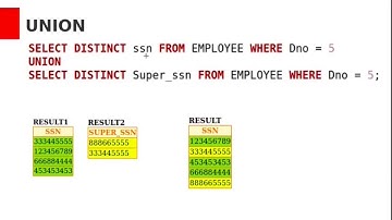 SQL and Relational Algebra Part4 - UNION, SET DIFFERENCE and INTERSECTION