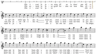 Edith Piaf - "L' Accordeoniste", C-Instrument Sheet Music Edith Piaf - "L' Accordeoniste", C-Instrument Sheet Music