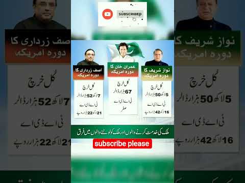 عمران خان آصف زرداری نواز شریف