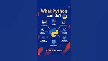 What Can Python Do? 🚀 | Top Uses of Python Explained in 2025 #python