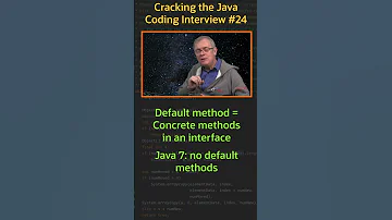 What Is A Default Method Cracking The Java Coding Interview 