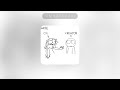 Nope your too late i already died - wifiskeleton (slowed + Reverb)