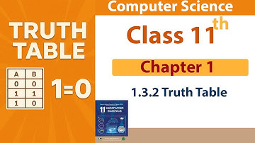Truth Table | Class 11 Computer Science | FBISE 2025
