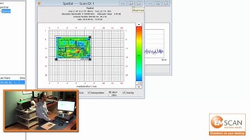 EHX Diagnose EMC Issues