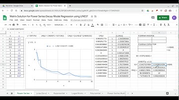 Matrix Solution for Power Series Decay Model Regression using LINEST