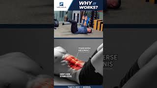 LOWER BACK PAIN short WHY IT Works - demo