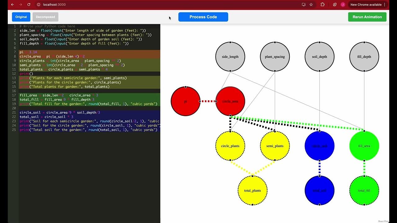 Program Decomposition Visualizer - YouTube