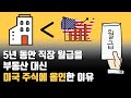 내일의 부
