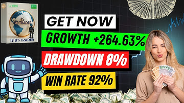 IS BT Trader EA MT4 with Set Files | Automated BTCUSD Trading Expert Advisor