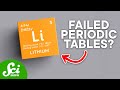 Unveiling the Secrets of the Periodic Table and Its Unique Variations