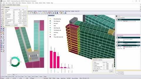Semantic - Work in Progress Demonstration