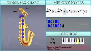 How to play Mad World by Dennis Lloyd on Tenor Sax (Tutorial)