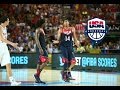 Anthony Davis &amp; Kenneth Faried Team USA Full Highlights 2014.31.8 vs Turkey - 41 Pts, 14 Rebs!