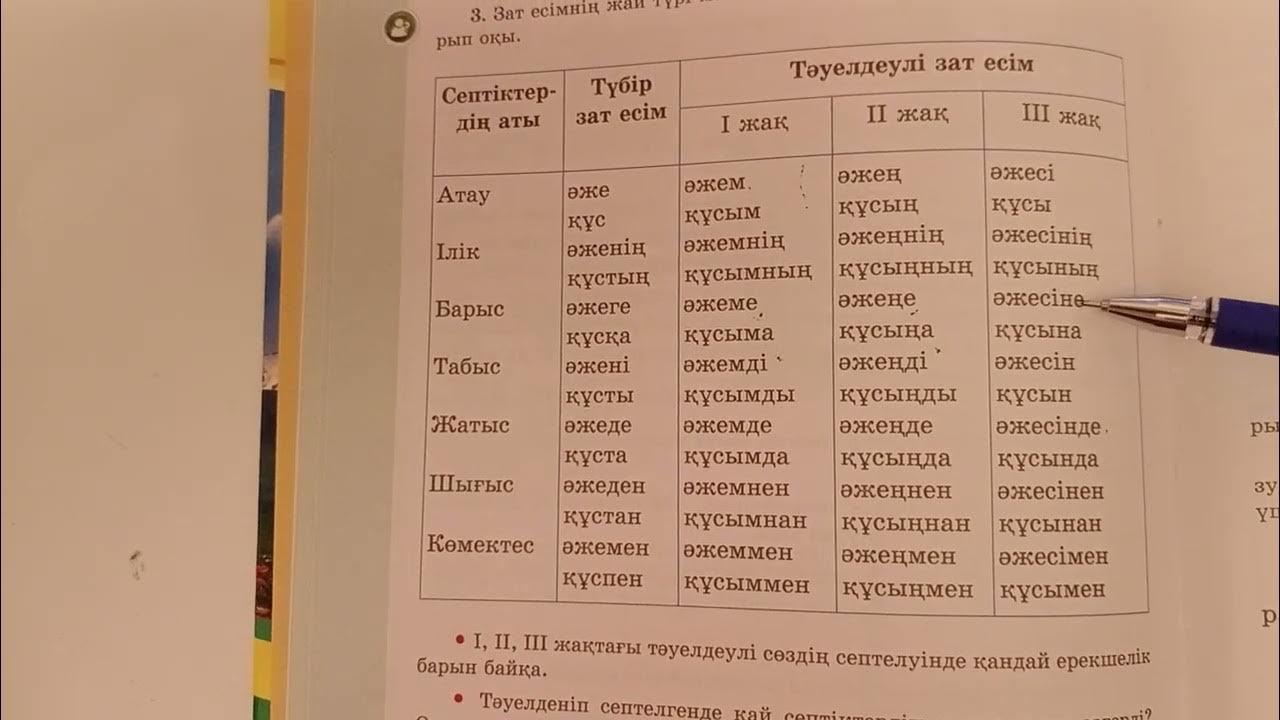 Орыс порно видеосы: Жігіт қызын ақша үшін басқа жігітке береді.