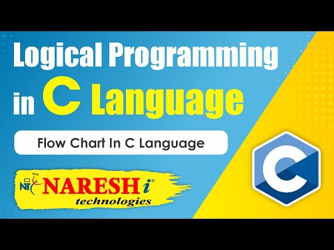 Flow Chart in C Language | Logical Programming in C | Naresh IT
