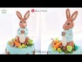 🐰Clase #1| Haz conmigo el Modelado De Benjamín EL CONEJO| Reto Pascua| Natalia Salazar