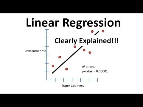 Video: Vad säger T Stat dig i regression?