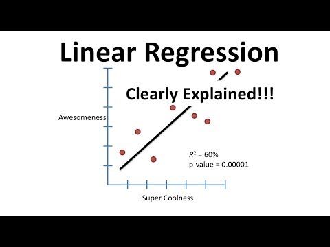 Régression Multiple : Définition, Utilisations Et 5 Exemples