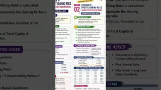 Chapter 2 Blueprint 2027 | 16-20 Marks Confirmed | Class 12 Accounts #centralboard #chapterwise
