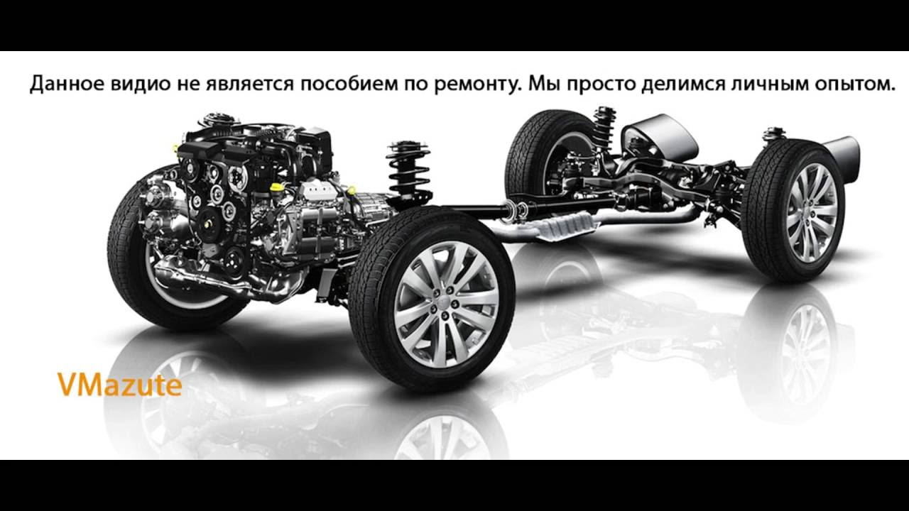 Как писать митсубиси