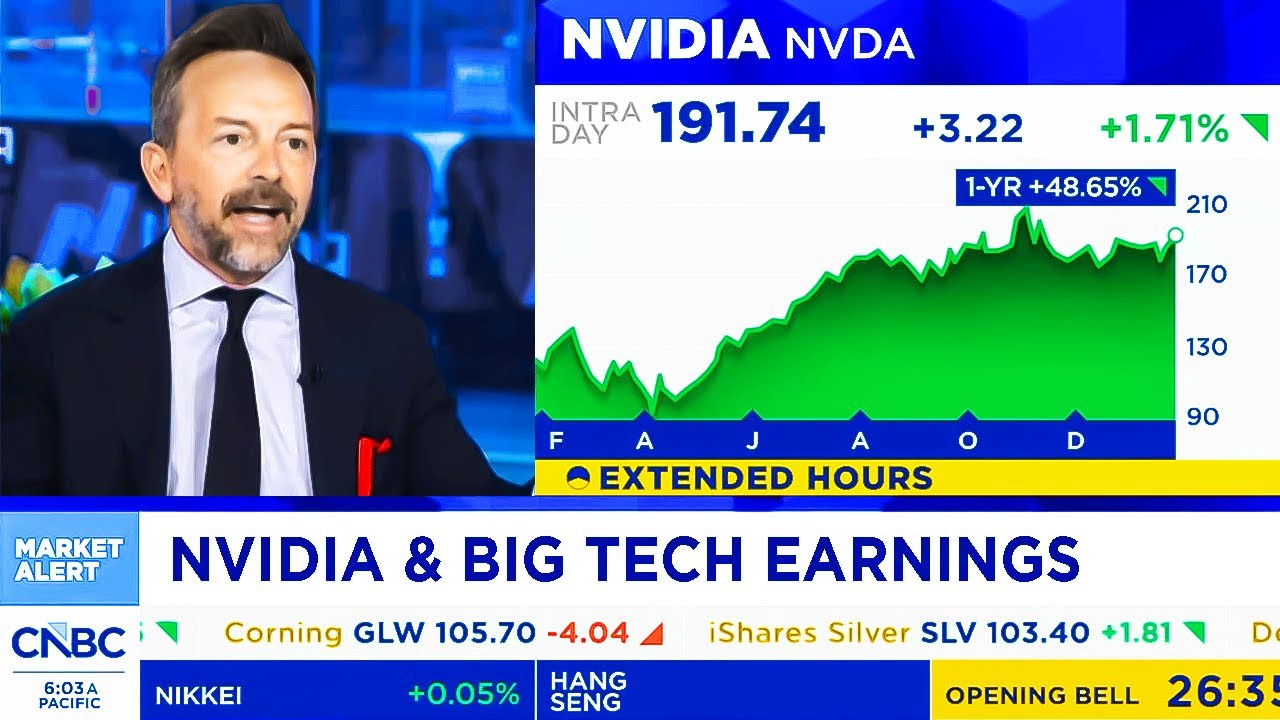 CNBC Today On NVIDIA Stock, OpenAI, Big Tech Earnings - NVDA Update