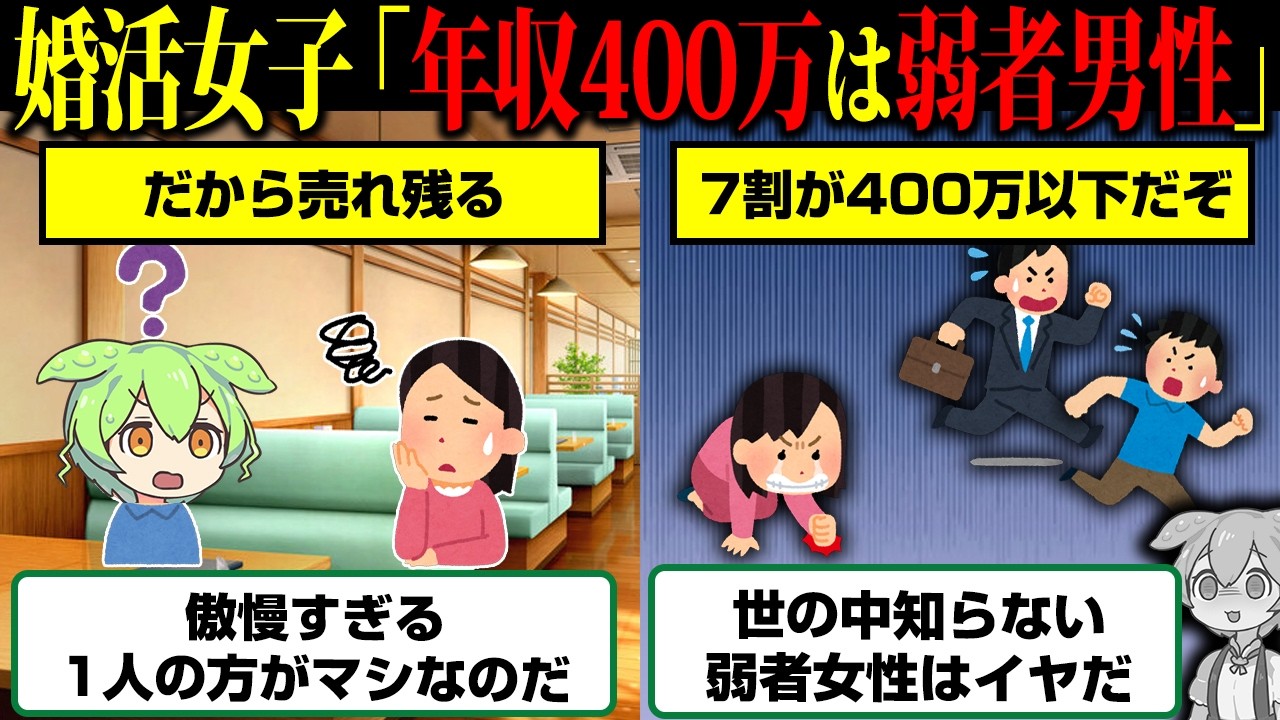 【悲報】独身男性の7割は年収400万以下だが婚活女子さんは弱者男性とバカにしてしまう…【ずんだもん】