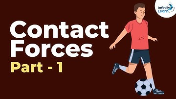 What are CONTACT Forces? - Part 1 | Physics | Don