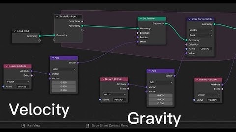 Gravity and initial velocity setup using simulation nodes in Geometry nodes [Blender]