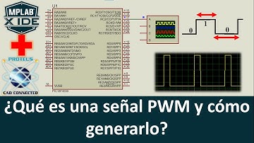 ✅ Uso del Módulo CCP en Modo PWM con el Microcontrolador PIC